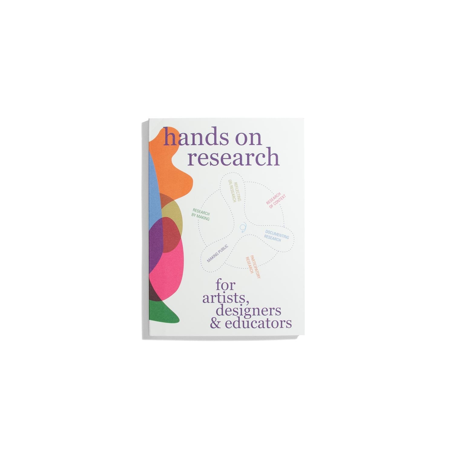 Hands on Research for Artists, Designers & Educators