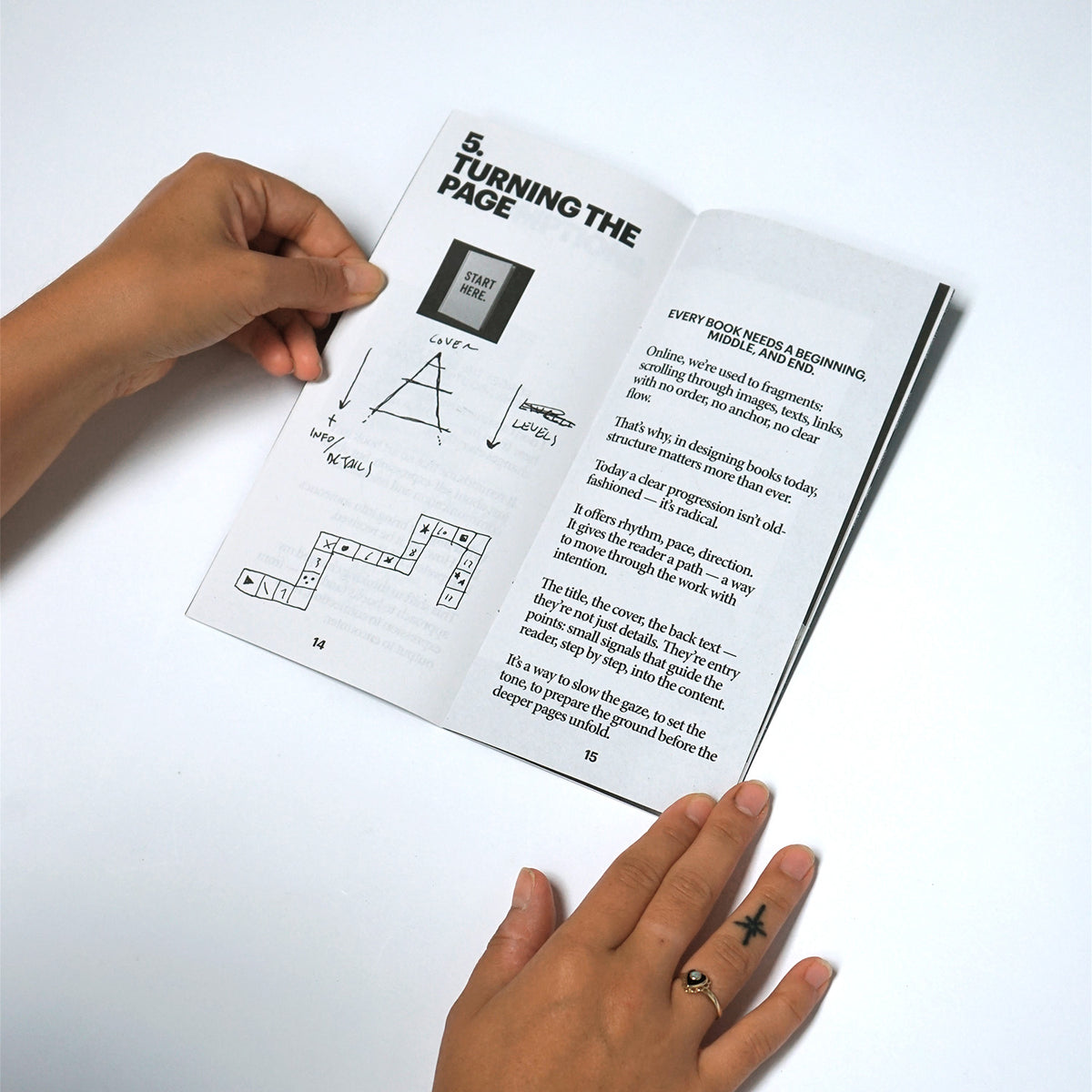 Books as Art Practice: Notes from the Margins