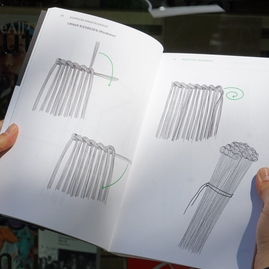 Im Besengebiet / Field of Brooms: Handbesen aus aller Welt / Hand Brooms across Cultures