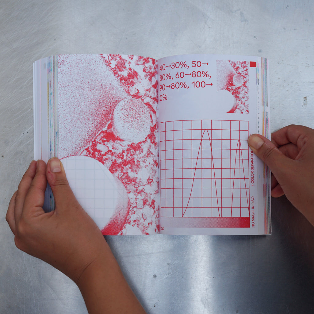O.OO: No Magic In Riso (3rd reprint)
